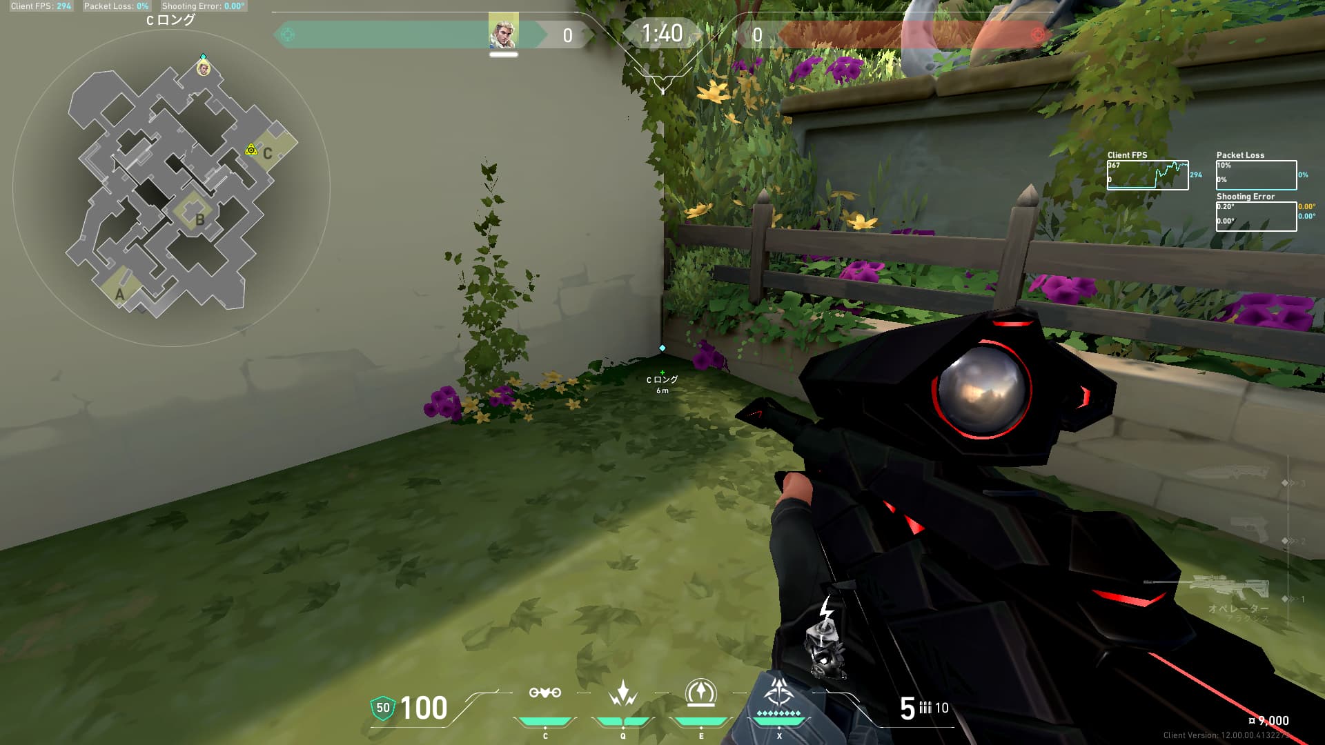 Heaven W darts for C-SPIKE Part2