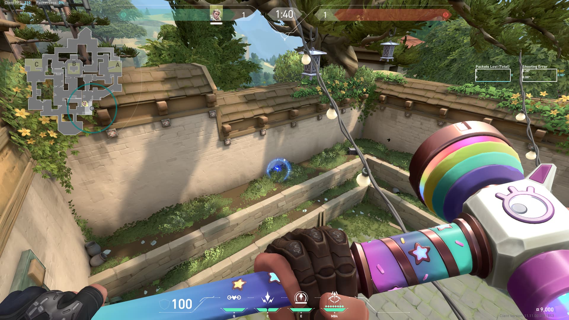 Cサイト中からAメインリコン